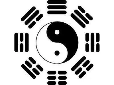 道教的八卦图标志是什么意思?身为道教人,你不知道就太打脸了!