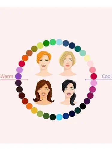 干货必备 分辨冷暖肤色 十秒完成颜色搭配