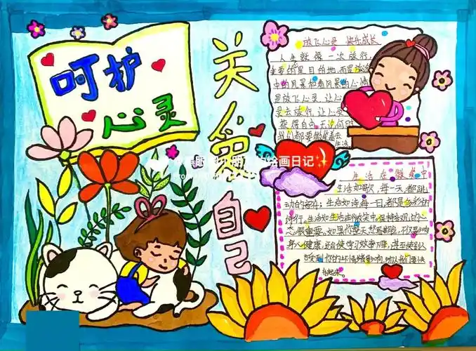 手抄报#手抄报  #眼睛是心灵的窗户  #手抄报模板