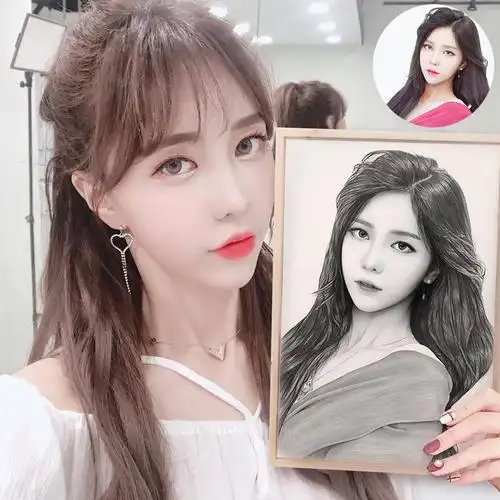 代画素描画像定制真人照片转手绘头像人像人物彩铅画肖像画铅笔画