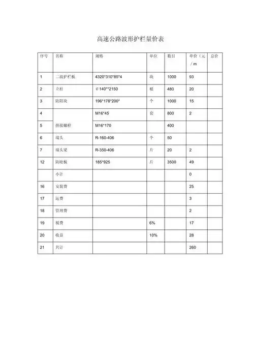 波形护栏报价单2_第1页