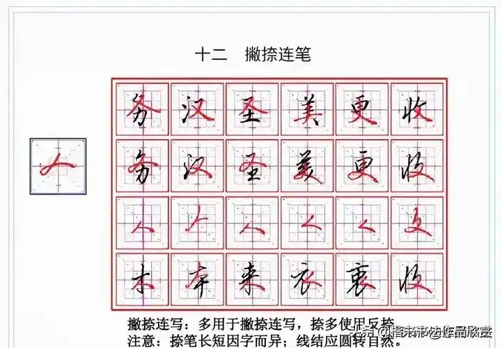 如何写连笔字(怎么练好连笔字) - 百思特网