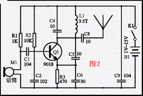 图2较简单,但频率不稳定,图1 和图3频率较稳定,但稍复杂.