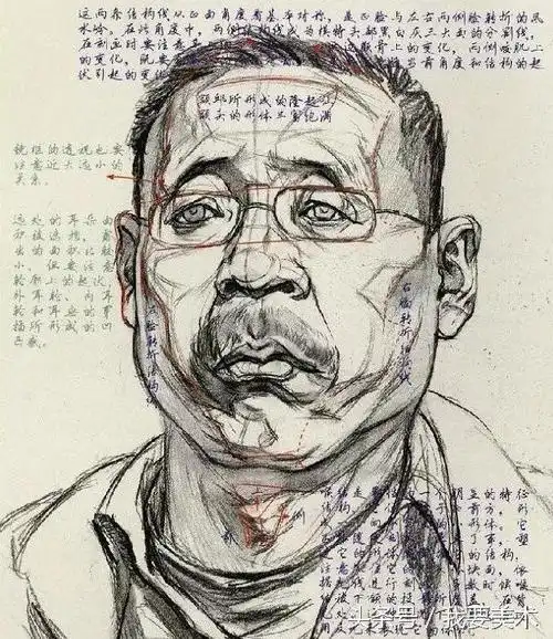 素描人物头像的具体步骤方法