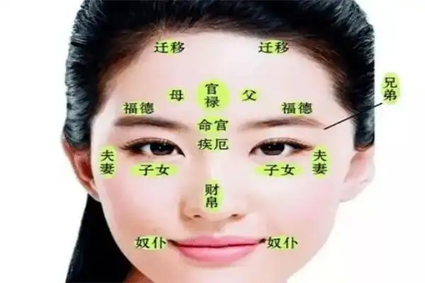 五官面相