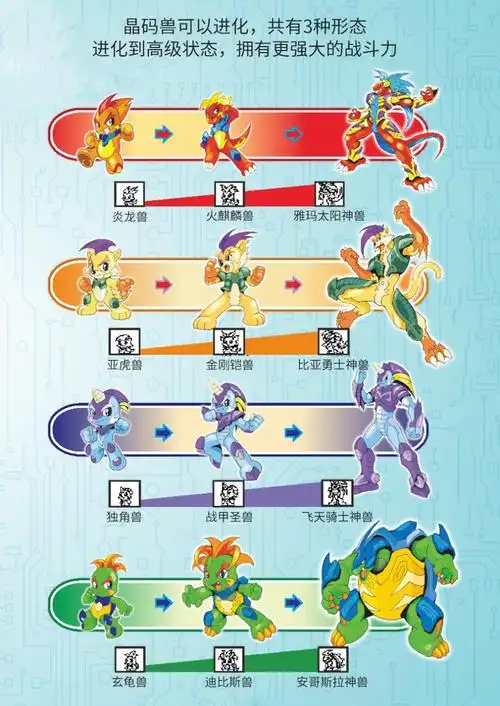 电子宠物机8090后梦龙10周年款数码神奇电子宠物游戏机晶码战士炎龙