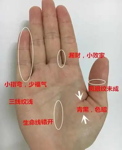 渡劫命的女人手相,一生辛酸,难以安宁!