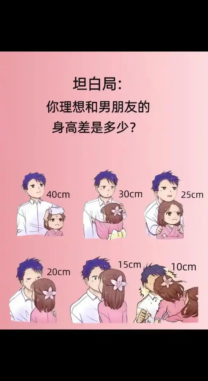 你理想和男朋友的30cm身高差是多少10cm25cm坦白局15cm40cm20cm