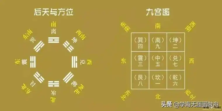 太乙神数口诀_太乙神数太乙_判刑三年缓刑三年是什么意思