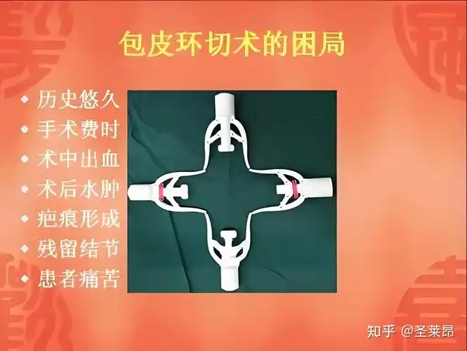 包皮环切"mini"技术——让传统手术有疤痕,无法洗澡的缺憾变完美