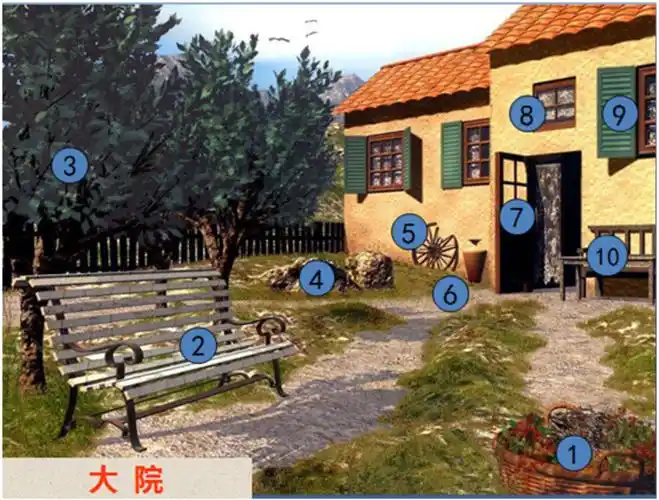 记忆宫殿法之"地点定桩法" - 简书