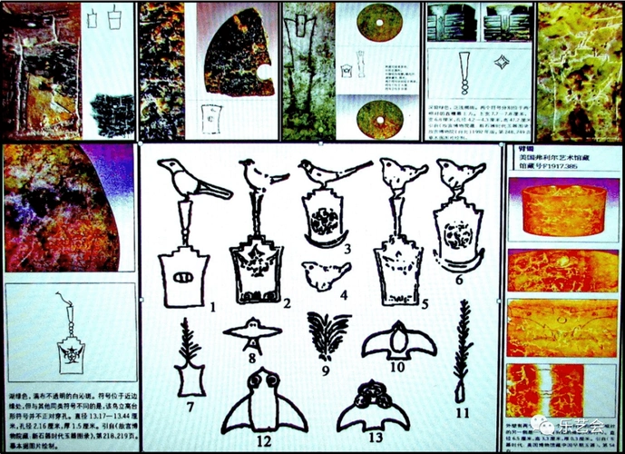 孙汝初:《中国古代良渚文化原始文字的考古学研究》下篇_图腾_符号