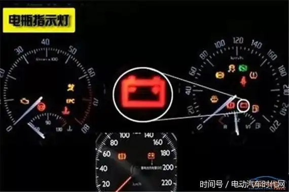 温馨提示,冬天来了,你的汽车蓄电池还好吗?