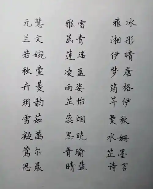 2018年推荐这139个名字,简单而不俗,寓意极佳!