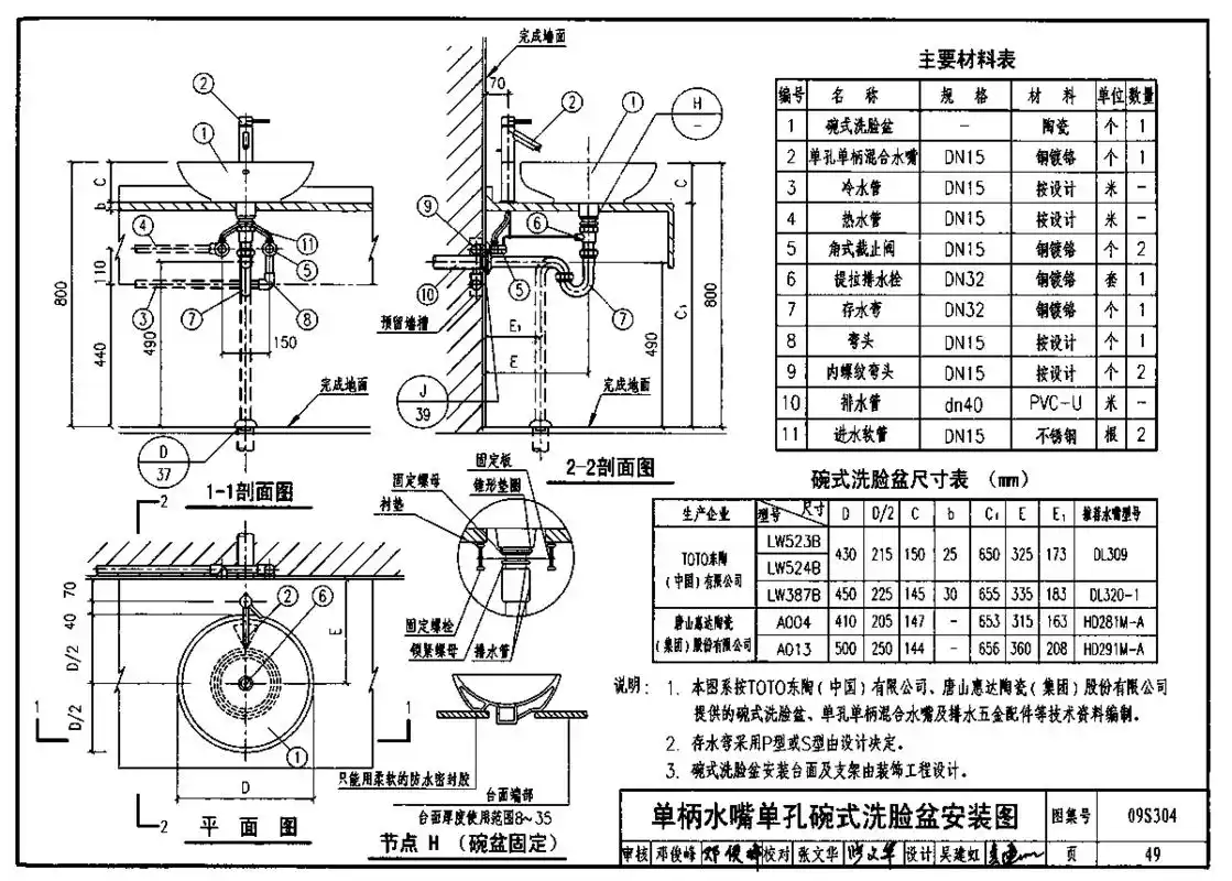09s304 卫生设备安装图集-01