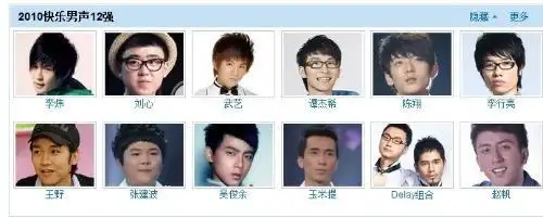 快乐男生的排名谁给我排一下?