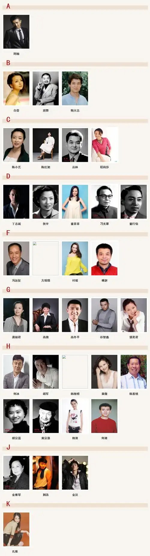 北京人艺是什么级别的单位北京人艺全体演员表来了