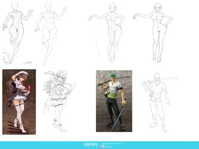 动漫插画基础站姿人体盒子人概括练习