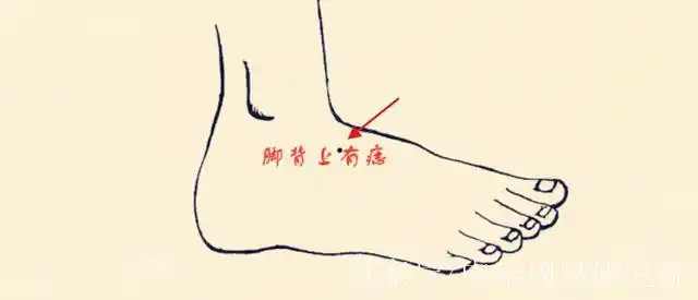 身上七颗富贵痣,藏金纳银,多有意外之财,一代富过一代!