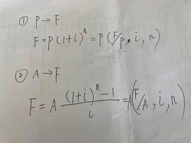 生活中经常遇到的2个复利计算公式