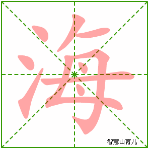 海的笔顺拼音及解释