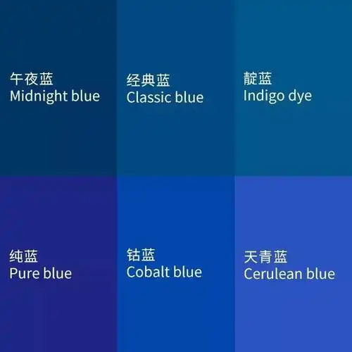 2020流行色经典蓝来袭,blue is the new black_蓝色