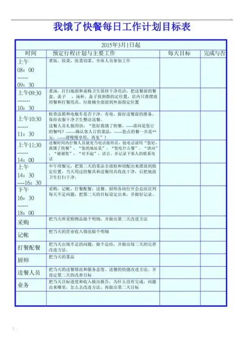 每日工作行程计划表
