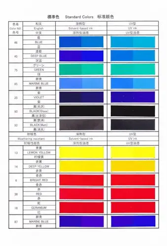 颜色色谱,调色色谱的介绍