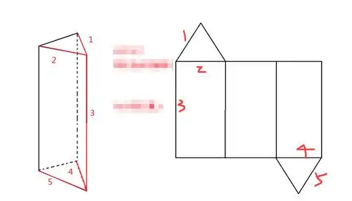 将三棱柱的侧面沿某棱展开,怎么展开呀?用图,文字展示展示?