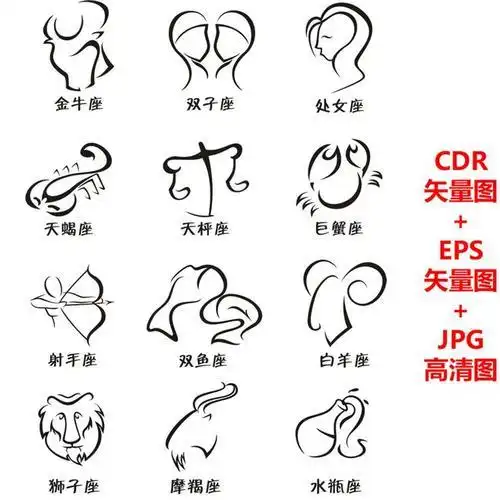 12星座的双子座的简笔画