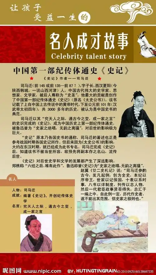 名人成才故事 司马迁 司马迁介绍 《史记》 司马迁画像 校园文化展板
