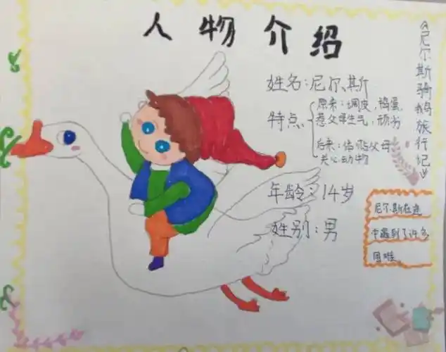 读书系列活动制作人物简介卡