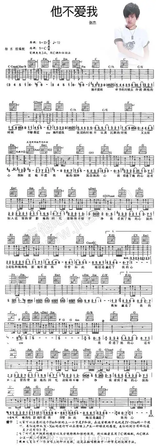 张杰他不爱我 吉他谱
