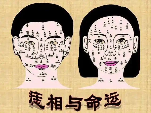 这处有痣的人不可轻视人中龙凤身处困境有人帮