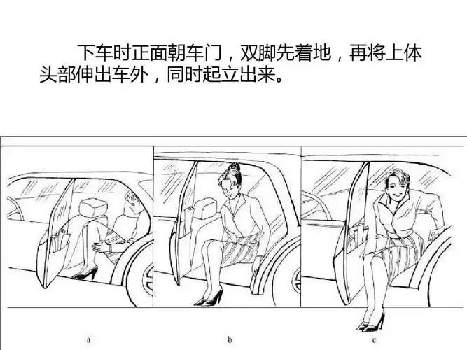 职业形象与商务礼仪 下车时正面朝车门,双脚先着地,再将上体 头部伸出