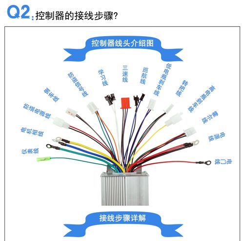 电动电瓶车控制器 48v60v72v500w800w1000w两三轮摩托车单车通用