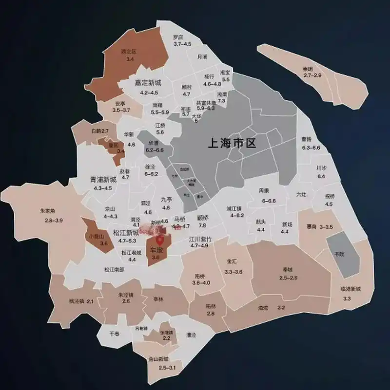 现在是时候放弃上海新城,回归上海市区了,过去20年来,上海郊区新城