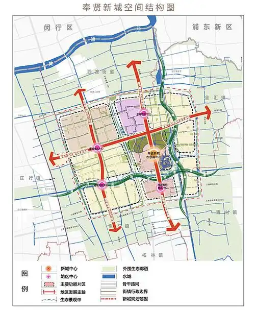 形成新城,海湾,奉城三大城镇圈 7月5日起,《上海市奉贤区总体规划暨