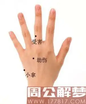 手掌痣的位置与命运掌心有痣图解大全