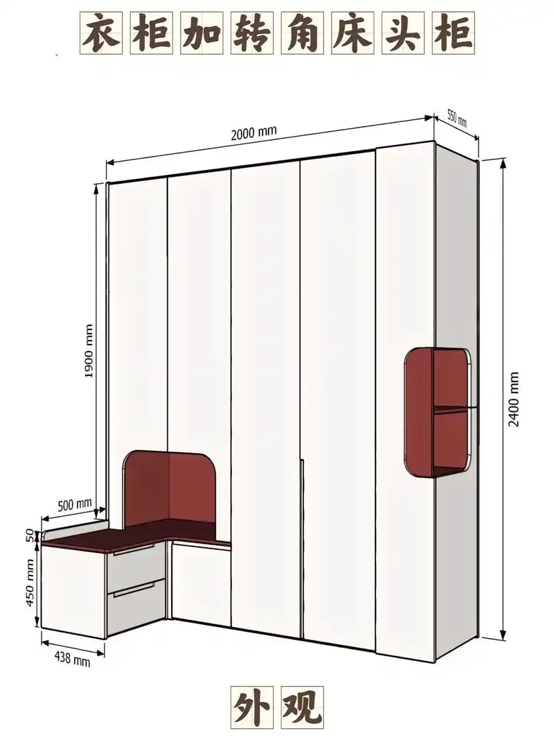 衣柜外观77尺寸设计.