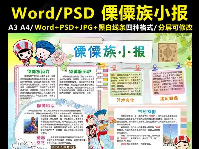 原创傈僳族小报56个民族手抄报少数民族电子版版权可商用