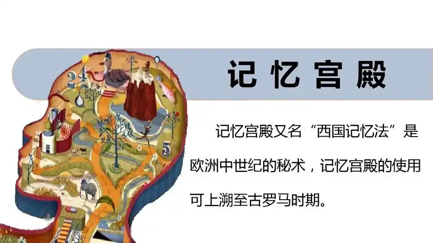 记忆宫殿示例ppt