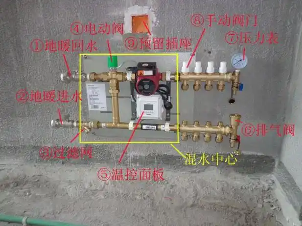 地暖电动温控阀怎么用