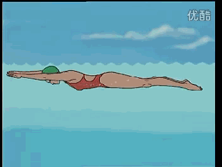 蛙泳动作(七)完整动作配合练习