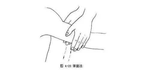 除了这9种小儿推拿,你还知道有哪些吗?_部位