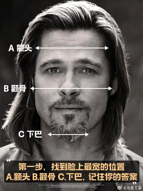 马登工装##马登穿搭##男生造型##胡子造型