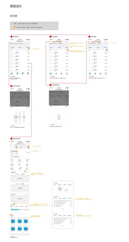 数据小程序原型
