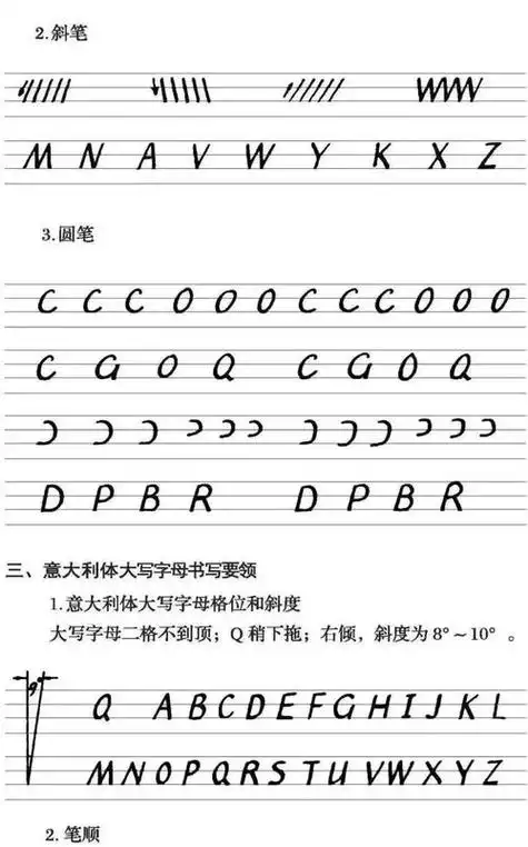 26个英文字母的斜体