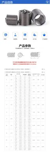 304不锈钢钢丝螺套螺纹护套钢牙套螺纹修补套m2/m2.5/m3/m4/m5/m6