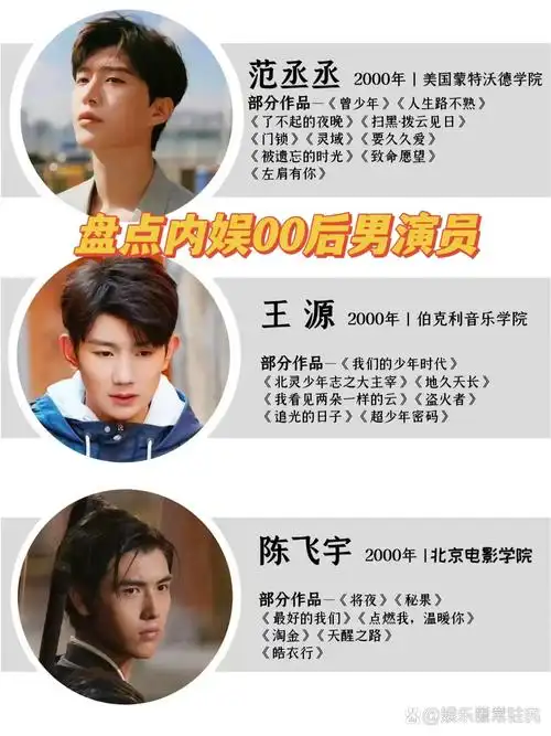 盘点内娱00后男演员,20岁戏龄20年09
